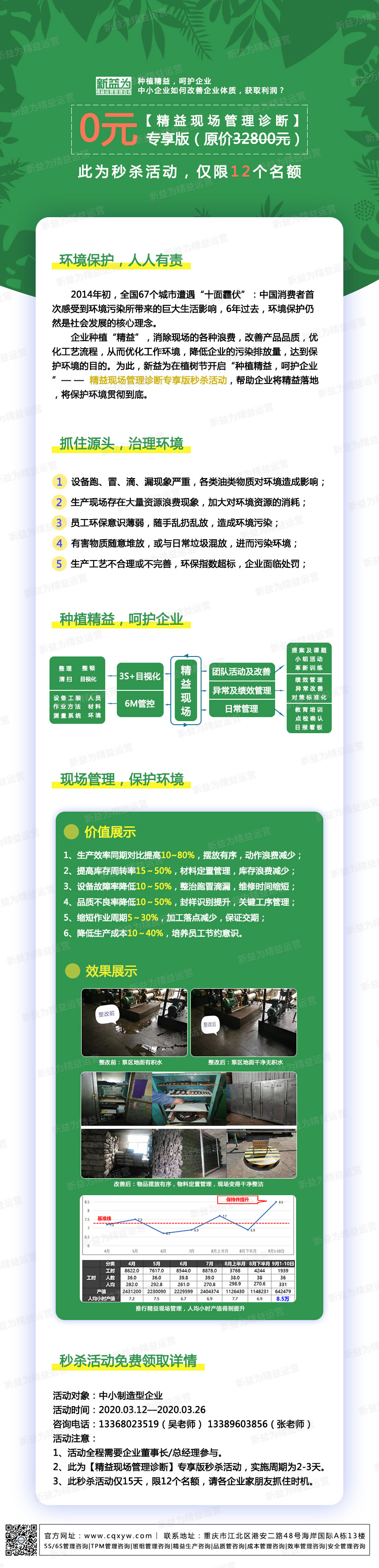 種植精益，呵護企業(yè)——精益現(xiàn)場管理診斷專享版秒殺活動